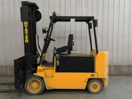 Used Forklifts
